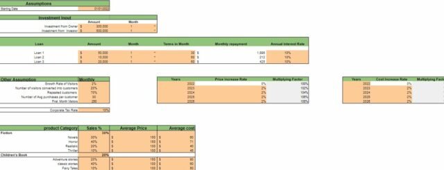 Book Store Excel Financial Model - Oak Business Consultant