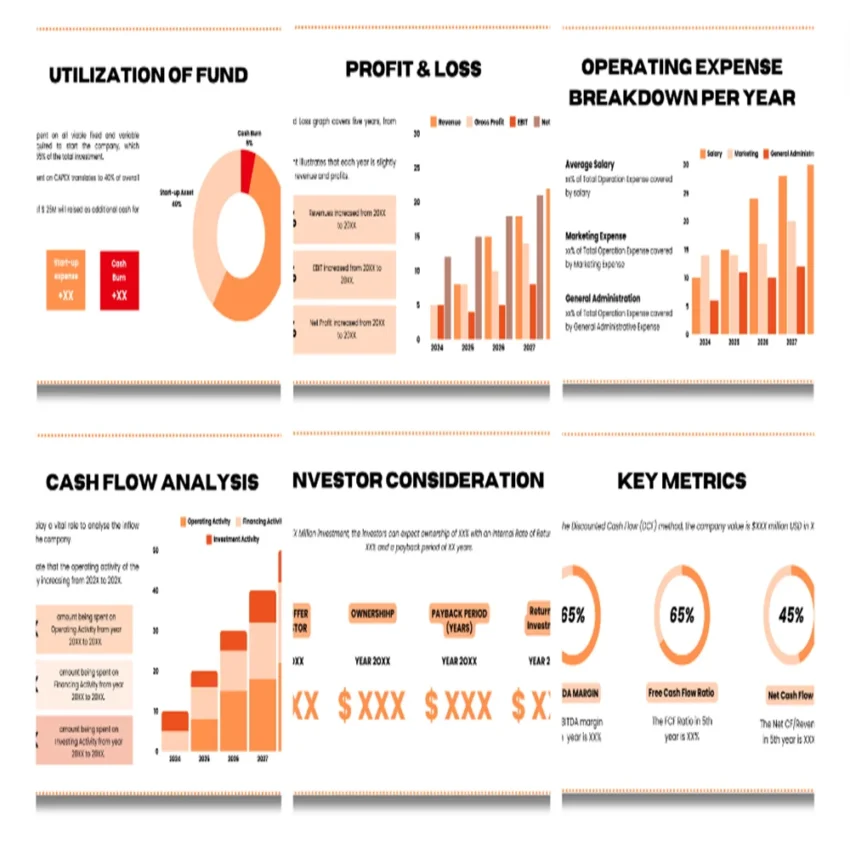 Fast Food Restaurant Pitch Deck - Financial FI