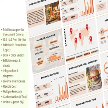 Fast Food Restaurant Pitch Deck - Mission FI