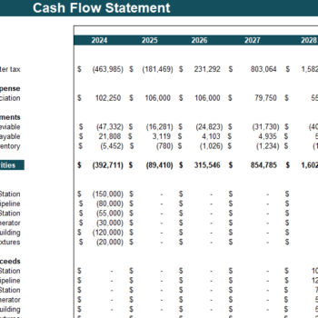 Natural Gas Distribution Financial Model Excel Template - Cashflow