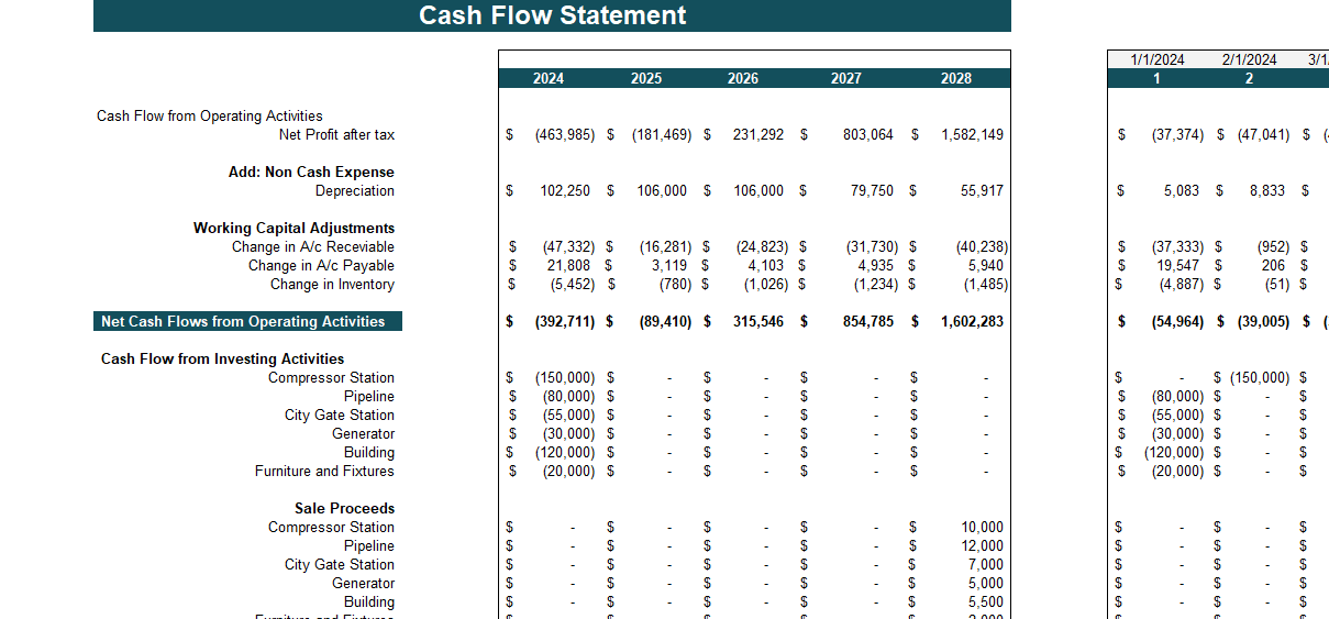 Natural Gas Distribution Financial Model Excel Template - Cashflow