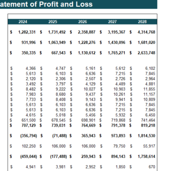 Natural Gas Distribution Financial Model Excel Template - Income Statement