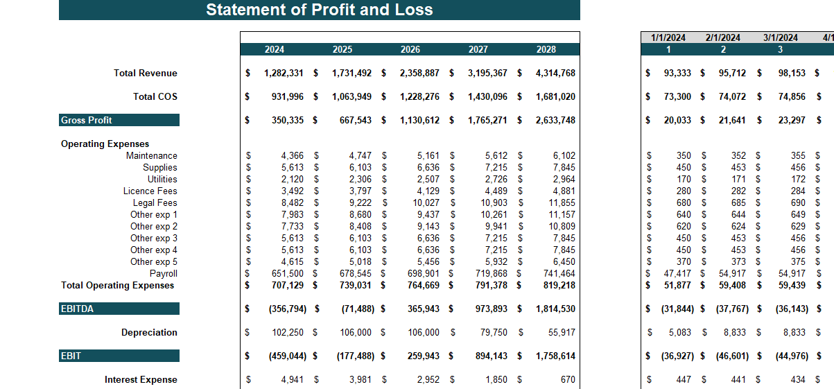 Natural Gas Distribution Financial Model Excel Template - Income Statement