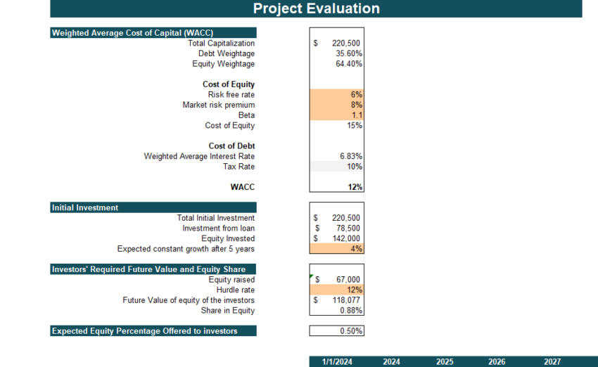 Natural Gas Distribution Financial Model Excel Template - Project Evaluation