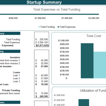 Natural Gas Distribution Financial Model Excel Template - Startup