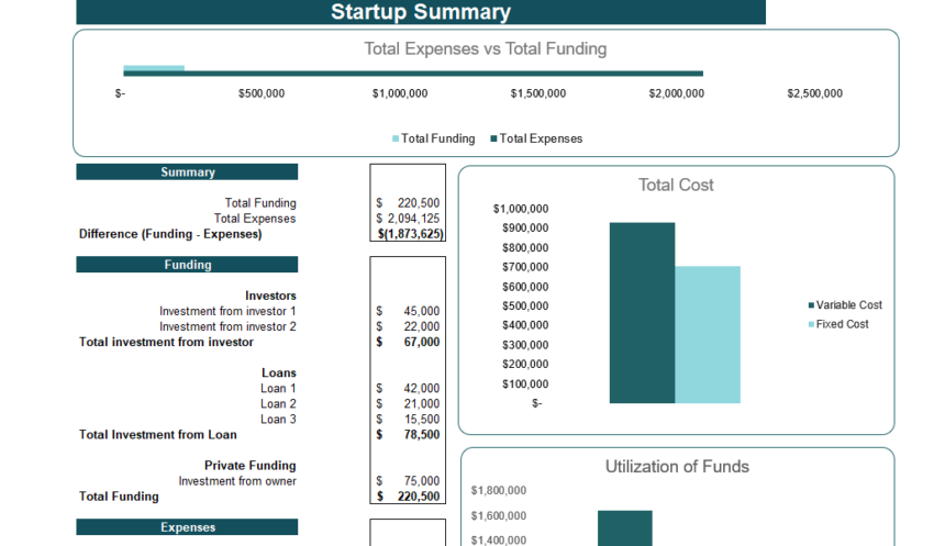 Natural Gas Distribution Financial Model Excel Template - Startup