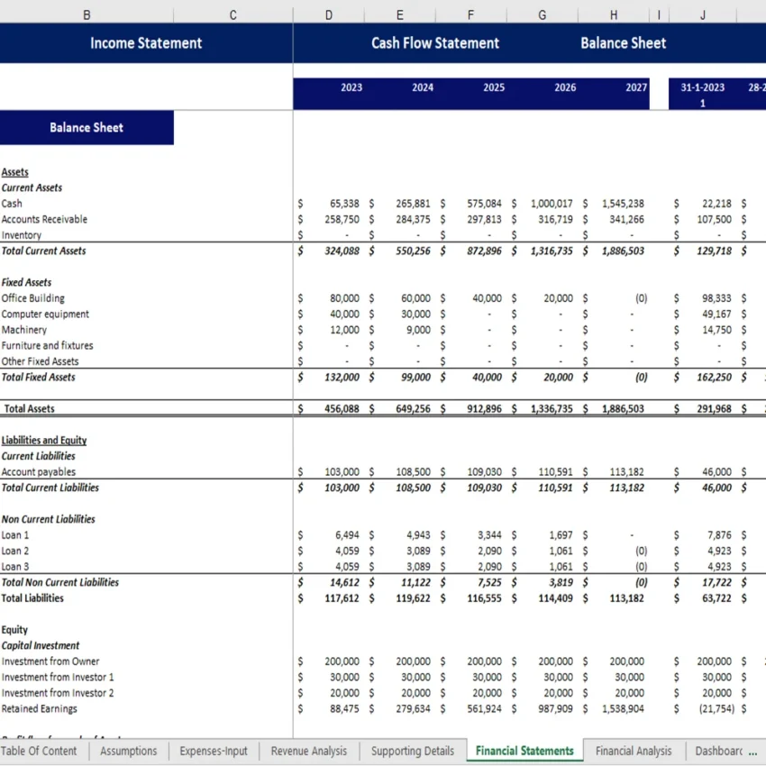 Boutique Hotel Financial Model Excel Template - Balance Sheet