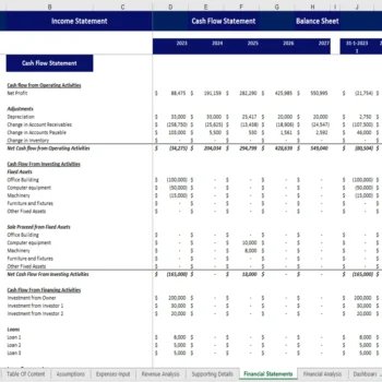 Boutique Hotel Financial Model Excel Template - Cashflow Statement