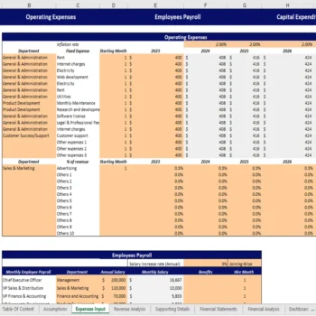 Boutique Hotel Financial Model Excel Template - Expenses Assumption