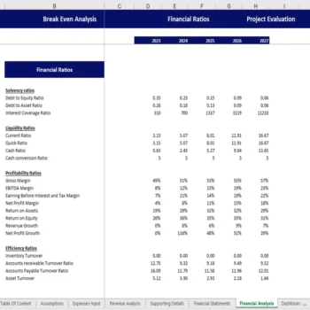 Boutique Hotel Financial Model Excel Template - KPIs and Ratios