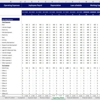 Boutique Hotel Financial Model Excel Template - Supporting Details