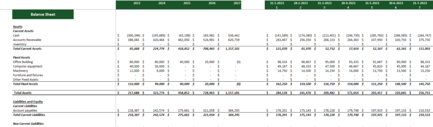 Casino Hotel Financial Model Excel Template- Balance Sheet