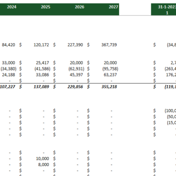 Casino Hotel Financial Model Excel Template- Cashflow Statement