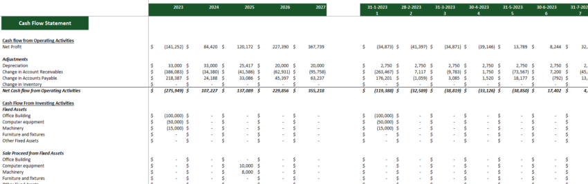 Casino Hotel Financial Model Excel Template- Cashflow Statement