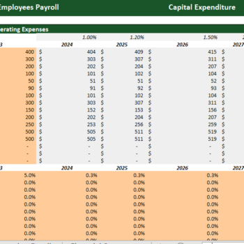 Casino Hotel Financial Model Excel Template- Expenses-Input