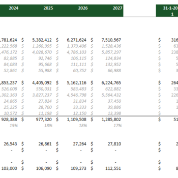 Casino Hotel Financial Model Excel Template- Income Statement