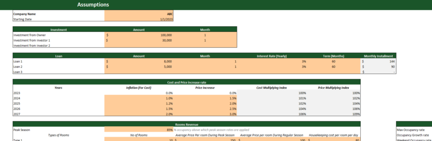 Casino Hotel Financial Model Excel Template-Input