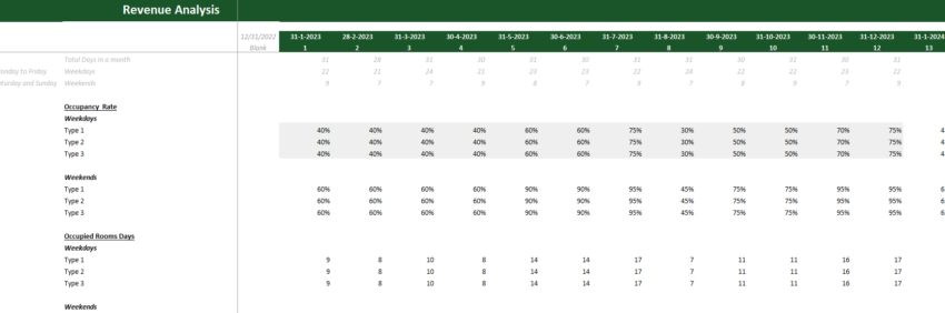 Casino Hotel Financial Model Excel Template-Revenue Analysis