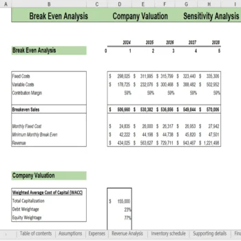 Ice Cream Truck Financial Model - Breakeven Analysis