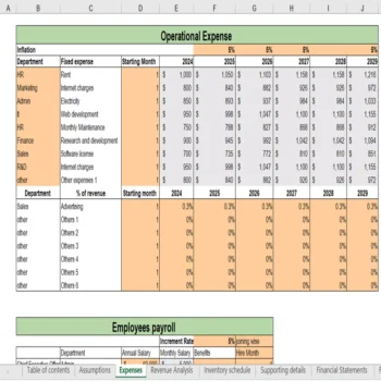 Ice Cream Truck Financial Model - Expenses