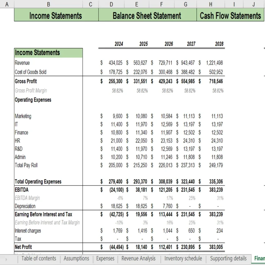 Ice Cream Truck Financial Model - Income Statement