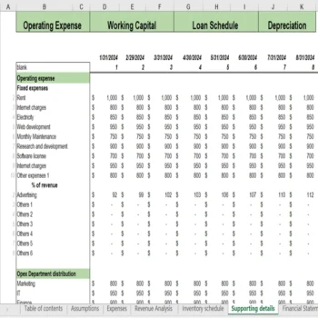 Ice Cream Truck Financial Model - Supporting Details