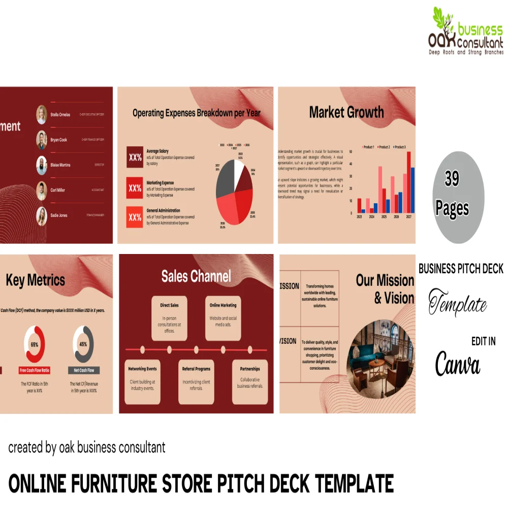 Online Furniture Store Pitch Deck Template - Oak Business Consultant