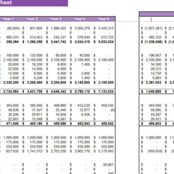 Soybeans Farming Excel Financial Model-Balance Sheet