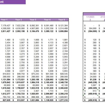 Soybeans Farming Excel Financial Model-Income Statement