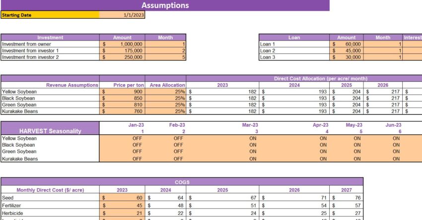 Soybeans Farming Excel Financial Model-Input Sheet