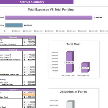 Soybeans Farming Excel Financial Model-Startup Summary