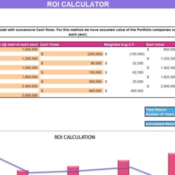 Angel Investment Portfolio ROI Calculator-Hard Method