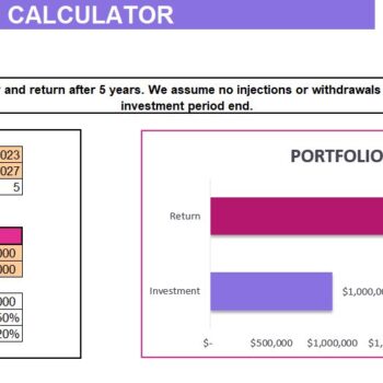 Angel Investment Portfolio ROI Calculator-Simple Method