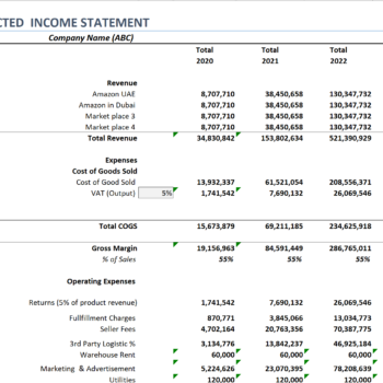 E-commerce Store Excel Financial Model-Income Statement