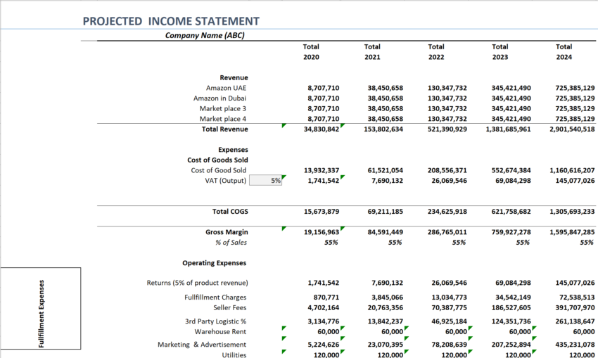 E-commerce Store Excel Financial Model-Income Statement