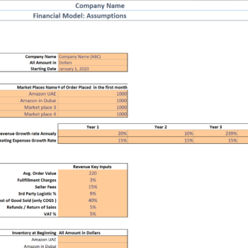 E-commerce Store Excel Financial Model