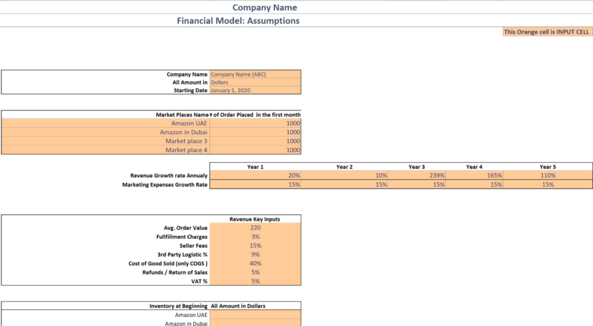 E-commerce Store Excel Financial Model