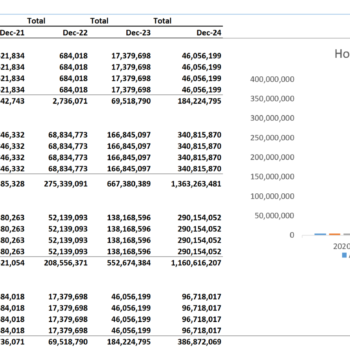 E-commerce Store Excel Financial Model-Inventory