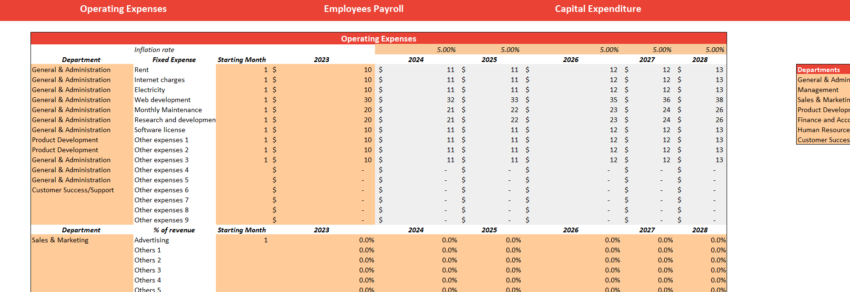 Hot Dogs Cart Financial Model Excel Template-Expenses-Input