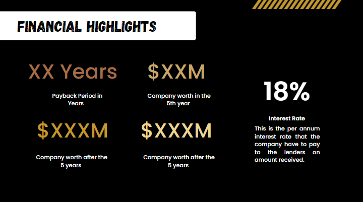 Parking Lot Pitch Deck - Financial Highlights 2