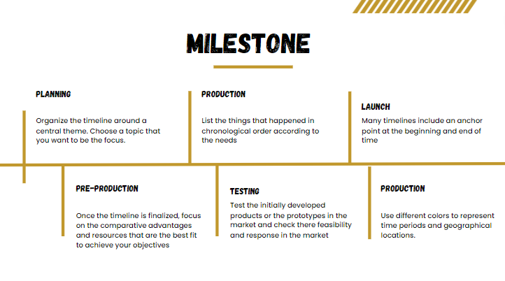 Parking Lot Pitch Deck - Milestone