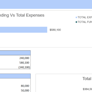 Pub Excel Financial Model Template-Startup Summary