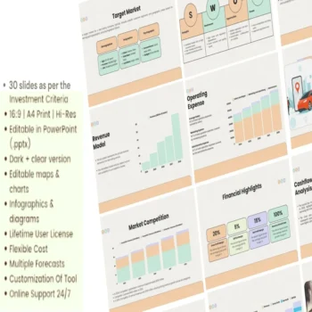 Ride Hailing Pitch deck template - Mission - FI