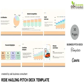 Ride Hailing Pitch deck template - company summary - FI