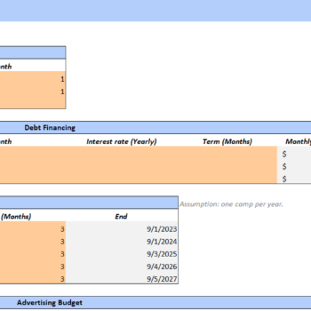 Summer Camp Financial Model Excel Template-Assumptions