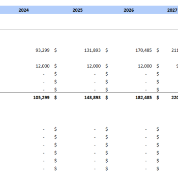 Summer Camp Financial Model Excel Template-Cashflow Statement