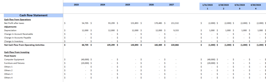 Summer Camp Financial Model Excel Template-Cashflow Statement