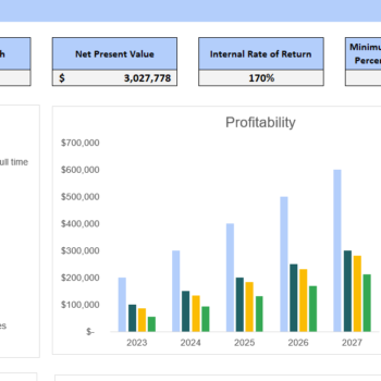 Summer Camp Financial Model Excel Template-Dashboard