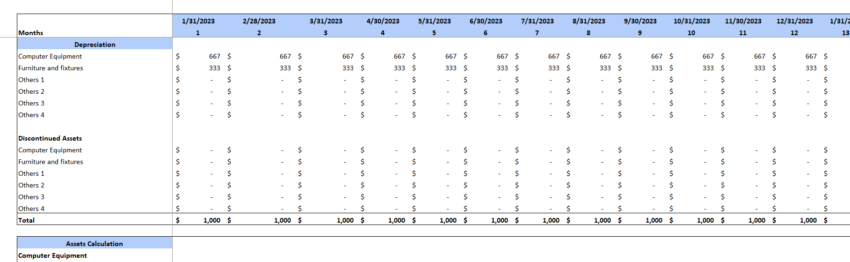 Summer Camp Financial Model Excel Template-Depreciation