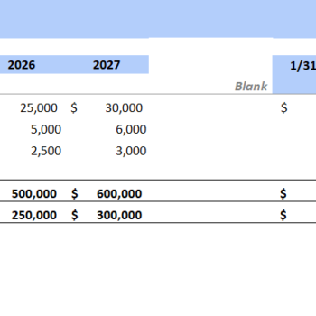 Summer Camp Financial Model Excel Template-Revenue Analysis